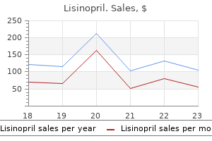 purchase lisinopril with visa