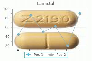 purchase lamictal 25mg on line