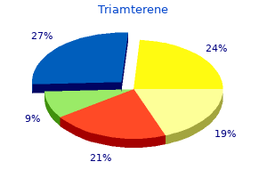 purchase 75mg triamterene with mastercard