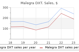 purchase discount malegra dxt on line