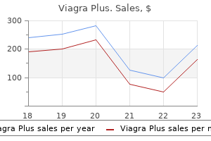discount viagra plus 400mg on-line