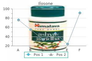purchase ilosone 500mg line