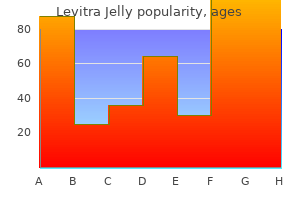 purchase levitra jelly 20mg visa