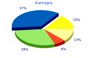 order kamagra 100 mg with visa