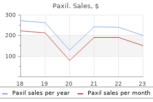 purchase paxil discount