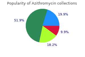 order azithromycin paypal
