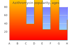 order azithromycin australia