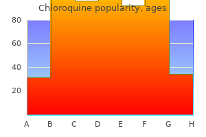 generic 250mg chloroquine amex