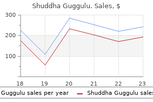 purchase shuddha guggulu 60caps with amex