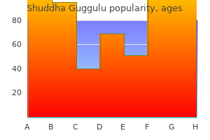 buy shuddha guggulu from india