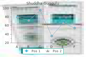 generic shuddha guggulu 60 caps on-line
