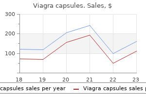 purchase viagra capsules overnight delivery