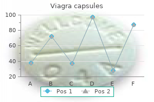 buy cheap viagra capsules 100mg online