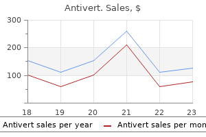 cheap antivert 25 mg without a prescription