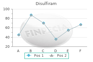 buy disulfiram 250 mg without prescription