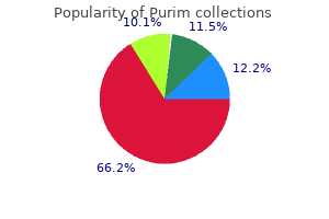 discount purim generic