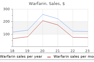 discount 5 mg warfarin free shipping