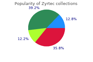 cheap zyrtec 5mg without prescription