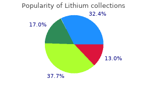 generic 300mg lithium free shipping