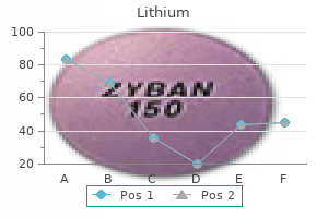 generic lithium 300mg on-line