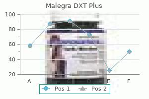 buy 160 mg malegra dxt plus overnight delivery