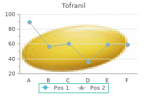 buy generic tofranil 50mg on-line