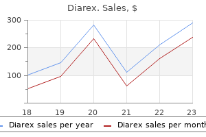 purchase diarex 30caps amex
