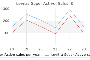 cheap levitra super active line