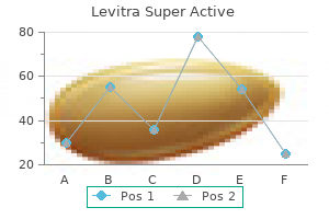 40 mg levitra super active with visa