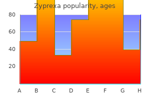 generic zyprexa 2.5mg overnight delivery