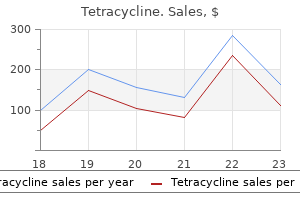 cheap tetracycline 500 mg mastercard