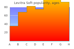 buy generic levitra soft 20 mg on-line