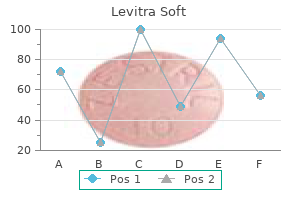 cheap 20mg levitra soft with mastercard
