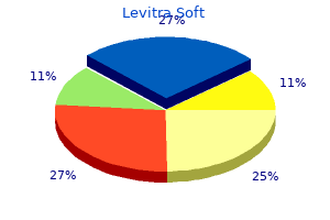 order levitra soft 20mg