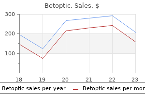 buy betoptic 5ml on line