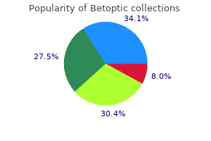 buy betoptic us