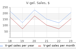 buy v-gel 30gm free shipping