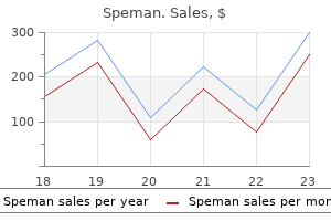 buy speman now