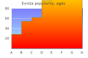 buy discount evista 60 mg on-line