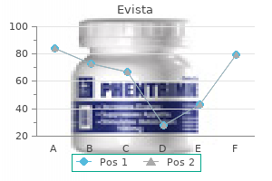 discount 60 mg evista visa