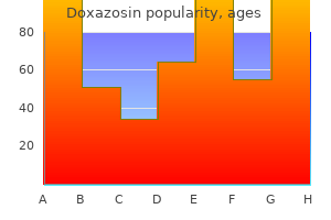 purchase doxazosin 4 mg mastercard