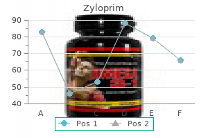 zyloprim 300mg with mastercard