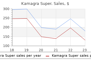 order generic kamagra super on-line