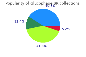 glucophage sr 500 mg on line