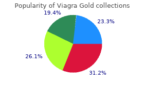 purchase viagra gold 800 mg online