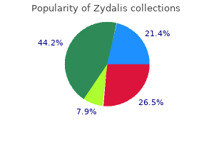 purchase zydalis in united states online