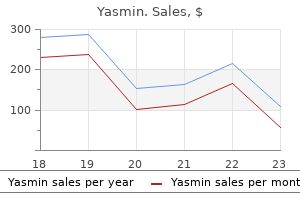 yasmin 3.03mg lowest price
