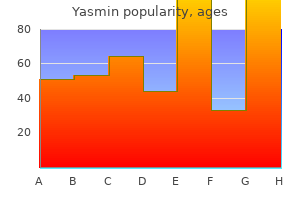 cheap yasmin 3.03 mg line