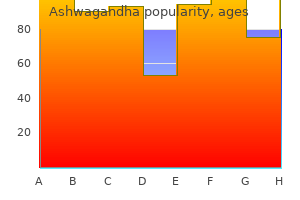 generic 60 caps ashwagandha with visa