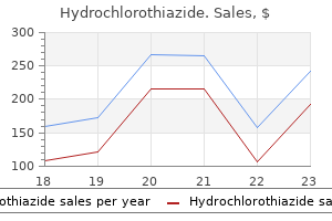 order generic hydrochlorothiazide on-line